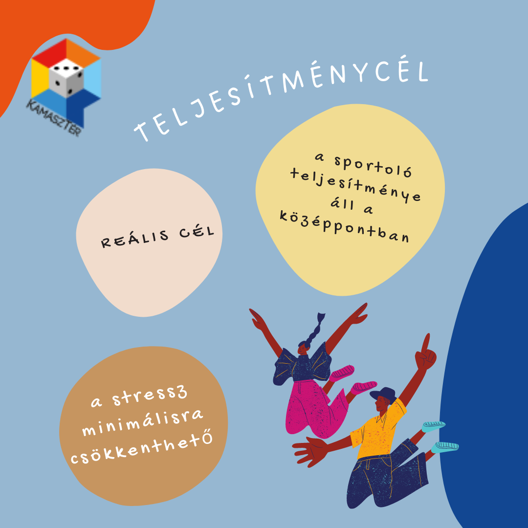teljesítménycél, eredménycél a cportban